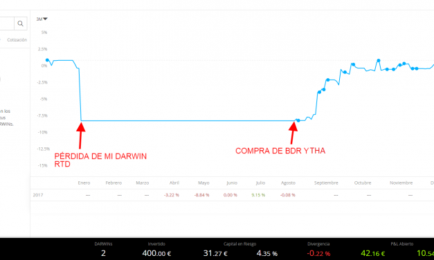 COMIENZO A INVERTIR EN DARWINS