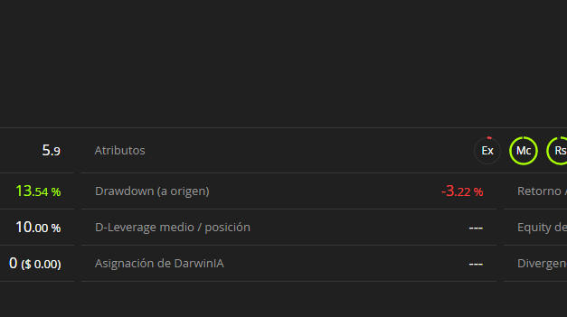 COMIENZA A COTIZAR MI NUEVO DARWIN KPM